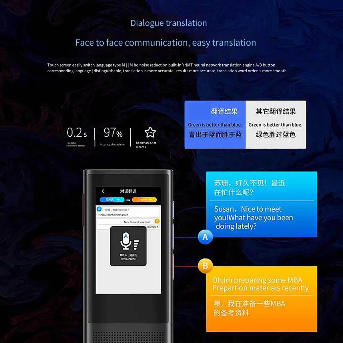 Dispositif de traduction de langue instantanée intelligent - Dispositif de traduction de langue classique, dispositif de traduction de langue électronique, dispositif de traduction vocale de langue