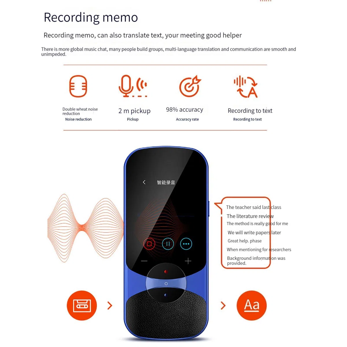 Dispositif de traduction de langue instantanée intelligent - Dispositif de traduction de langue électronique, dispositif de traduction de langue classique, traduction de photos vocales, efficacité du